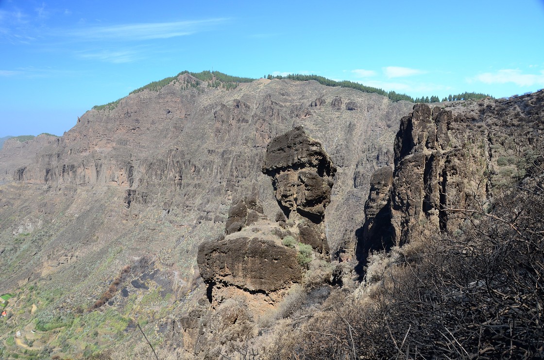 Gran Canaria, Playa del Cura, Mogan, Tejeda, Artenara